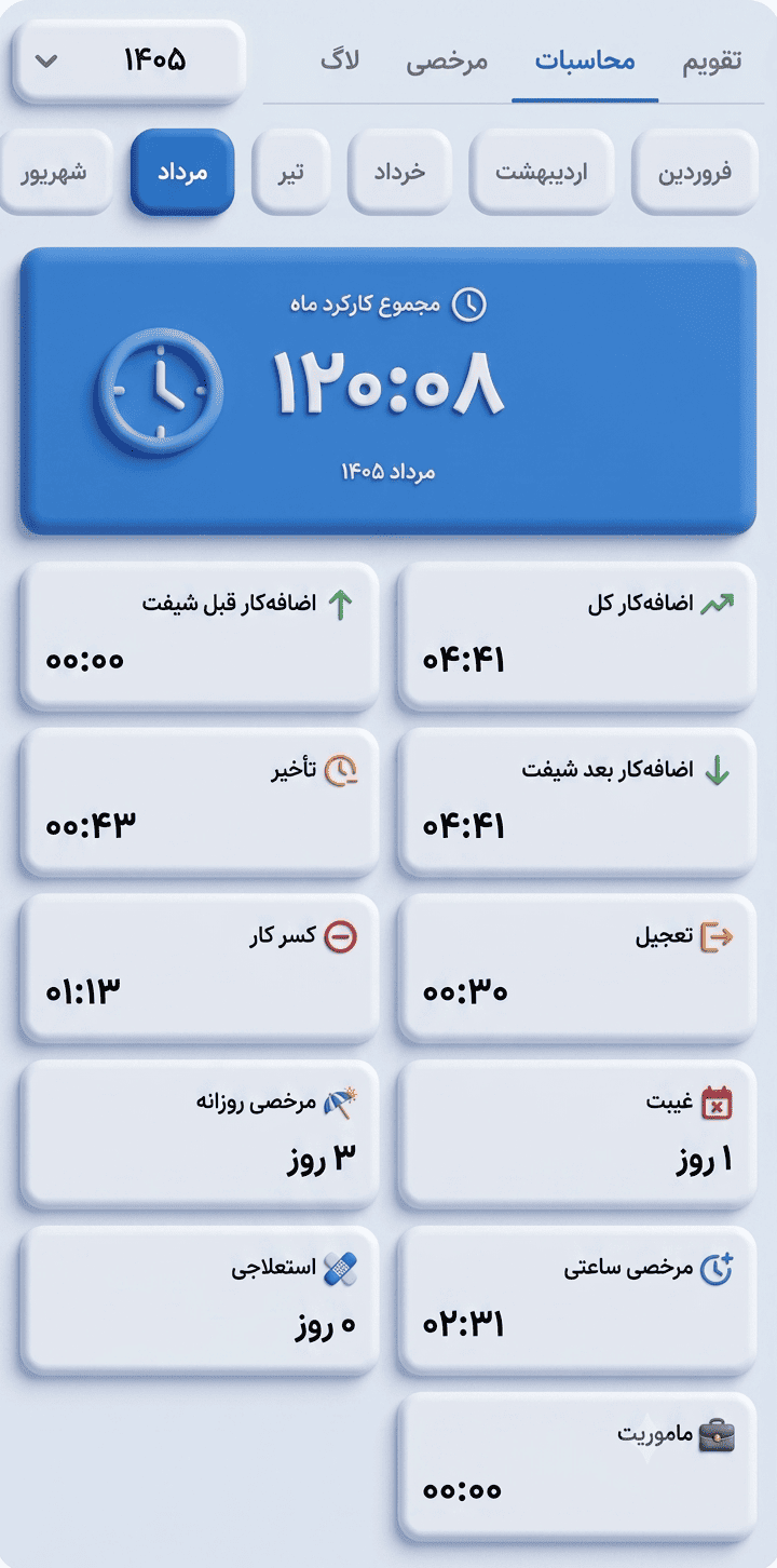 اپلیکیشن کارمند کاروتایم